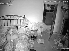 Hackers use the camera to remote monitoring of a lover's home life.577