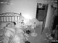 Hackers use the camera to remote monitoring of a lover's home life.577