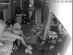 Hackers use the camera to remote monitoring of a lover's home life.592
