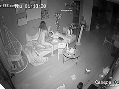 Hackers use the camera to remote monitoring of a lover's home life.628